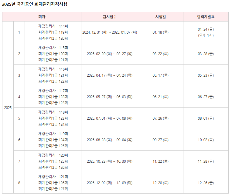 사용자 등록이미지