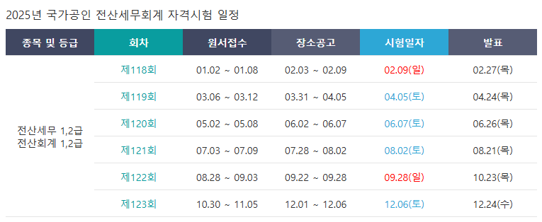 사용자 등록이미지