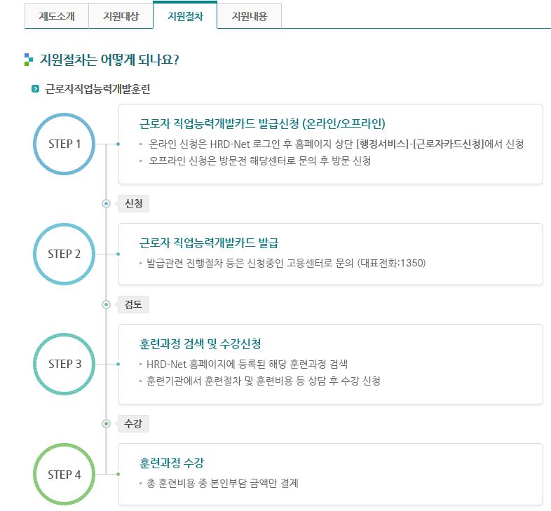 사용자 등록이미지