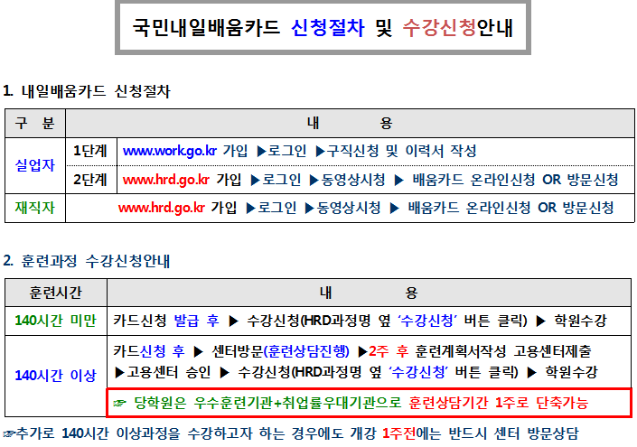 사용자 등록이미지