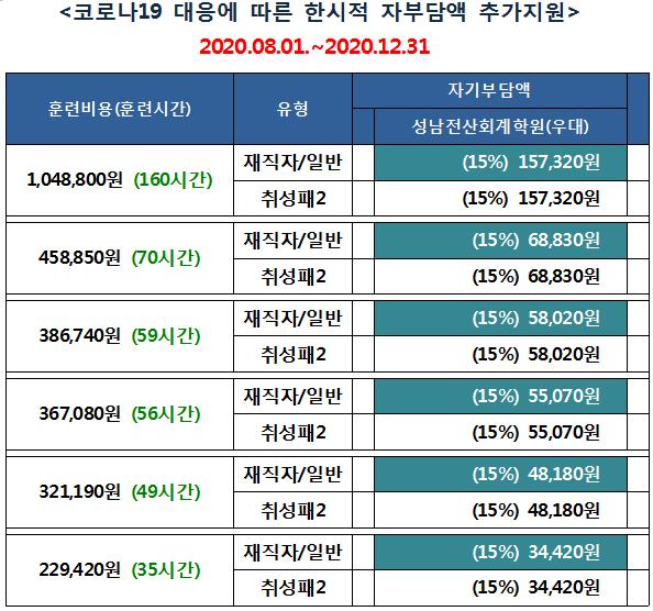사용자 등록이미지