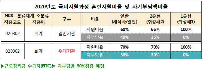 사용자 등록이미지