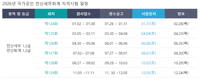 사용자 등록이미지
